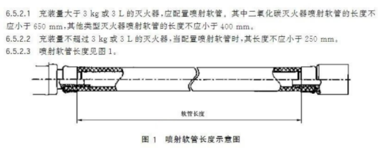 滅火器新版國(guó)家強(qiáng)制性標(biāo)準(zhǔn) 新國(guó)標(biāo)與老國(guó)標(biāo)都有哪些變化15