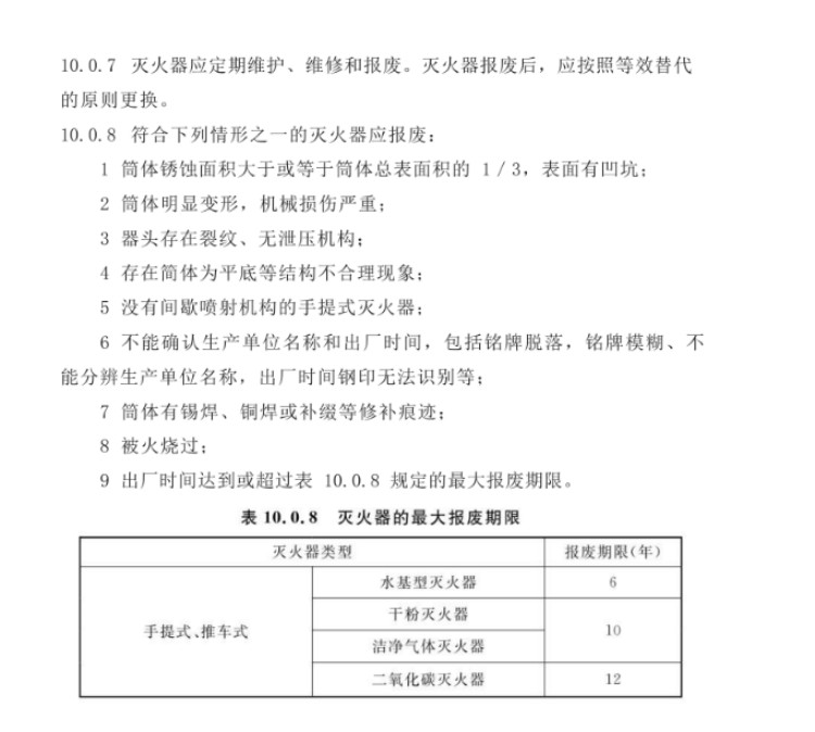 滅火器新版國(guó)家強(qiáng)制性標(biāo)準(zhǔn) 新國(guó)標(biāo)與老國(guó)標(biāo)都有哪些變化22