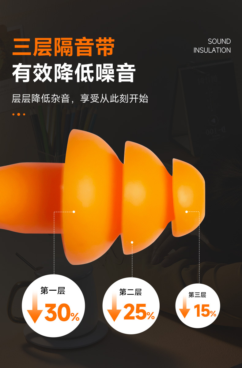 定和DH1013圣誕樹(shù)型硅膠帶線防噪音耳塞7