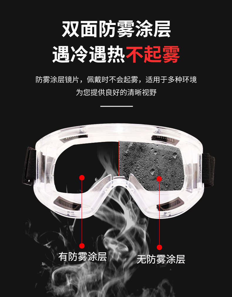 定和DH4021運(yùn)動款抗沖擊防霧多功能安全防護(hù)護(hù)目鏡5