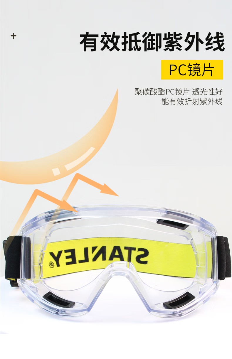 STANLEY史丹利ST1810環(huán)繞式PC鏡片刮防霧防紫外線抗沖擊頭戴式護目鏡3