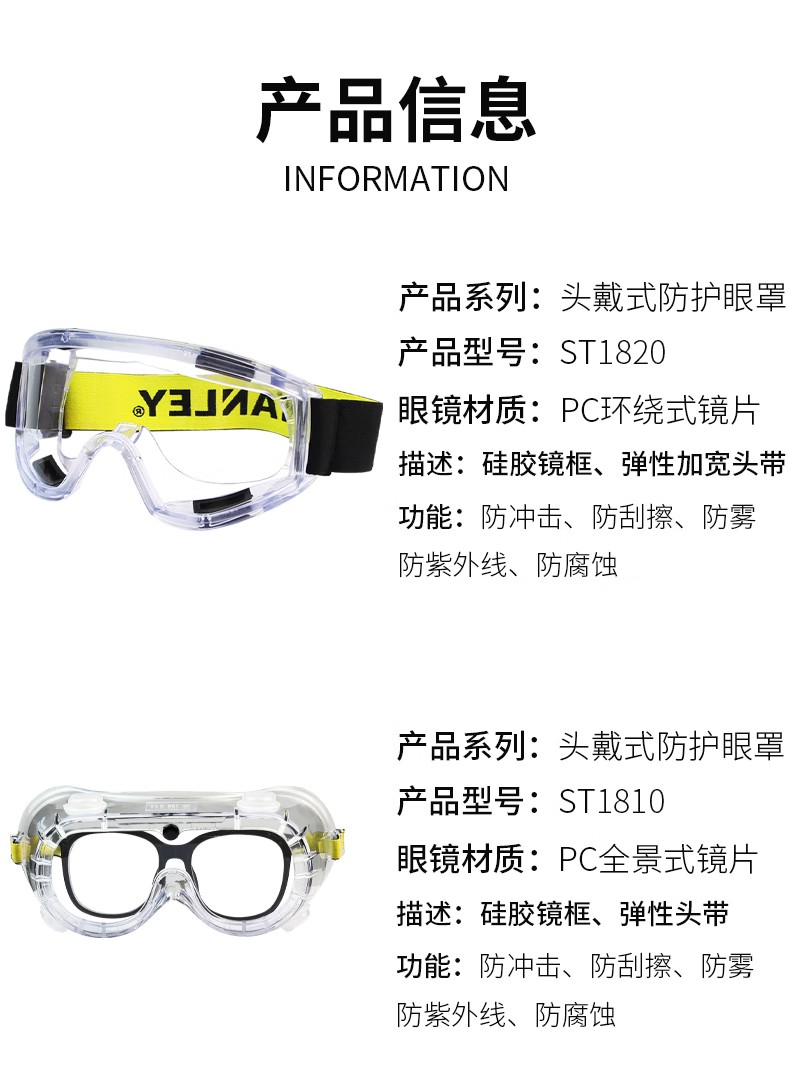 STANLEY史丹利ST1820全景式PC鏡片刮防霧防紫外線抗沖擊頭戴式護目鏡7