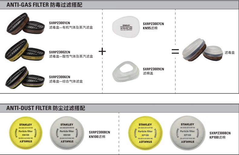 STANLEY史丹利ST2200硅膠半面罩防毒面具5