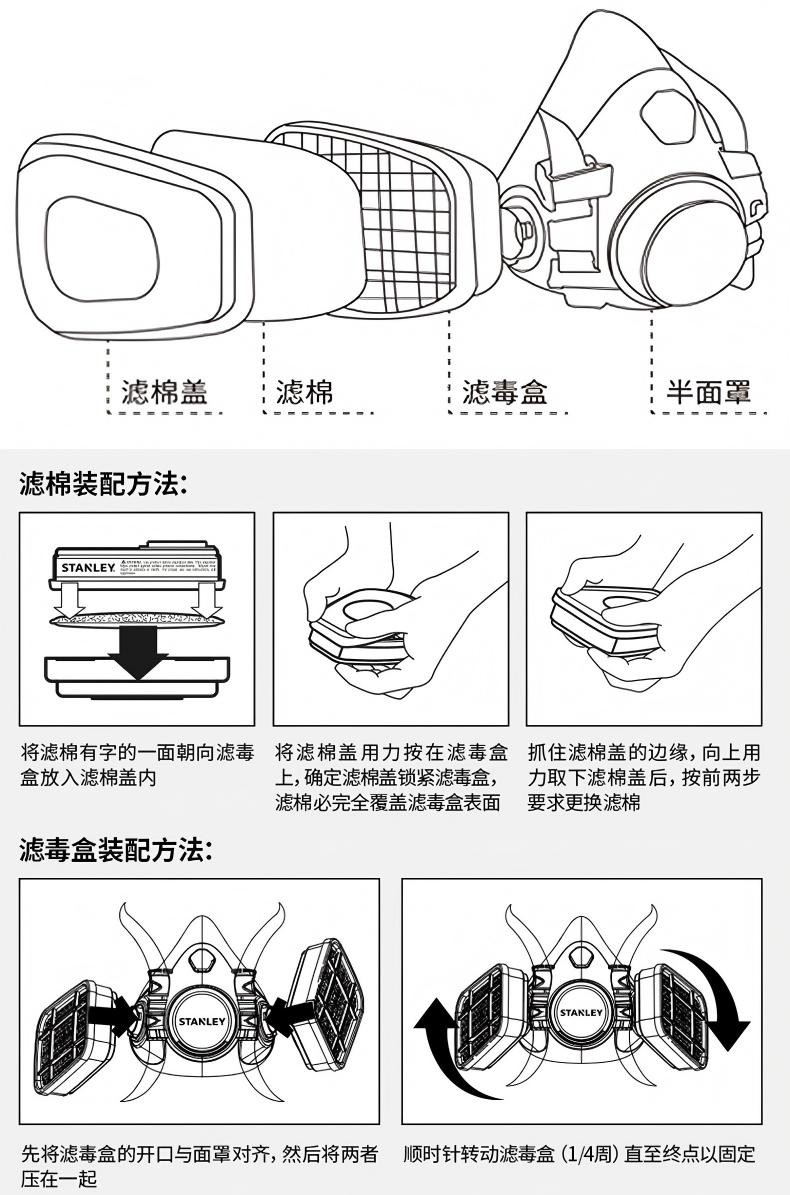 STANLEY史丹利ST23002酸性氣體濾毒盒2