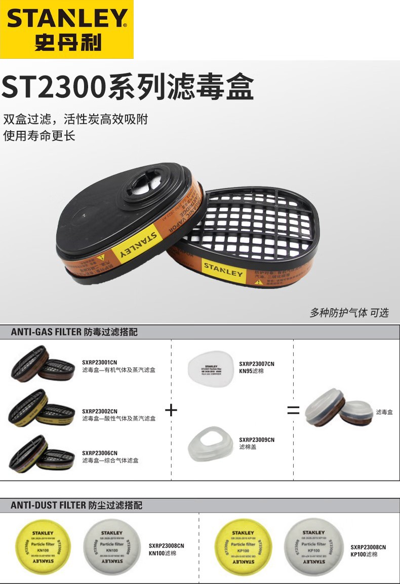 STANLEY史丹利ST23006綜合氣體濾毒盒1