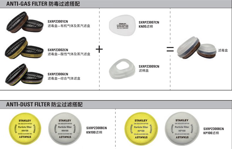 STANLEY史丹利ST2300硅膠全面罩防毒面具5
