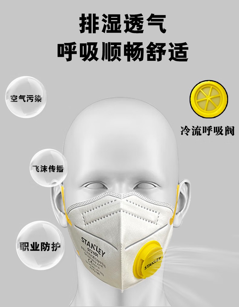 STANLEY史丹利ST2104白色折疊帶閥耳帶式KN95防塵口罩7