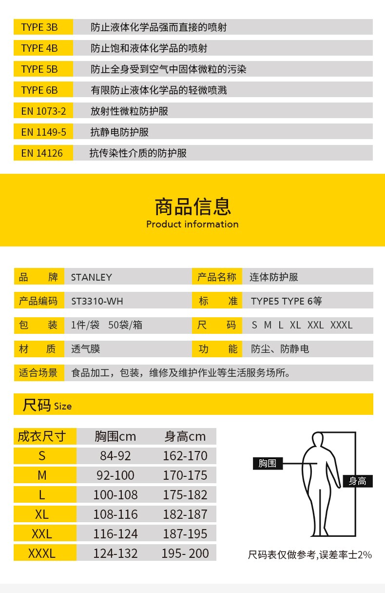 STANLEY史丹利ST3310白色SMS帶膠條防塵靜電連體防護(hù)服2