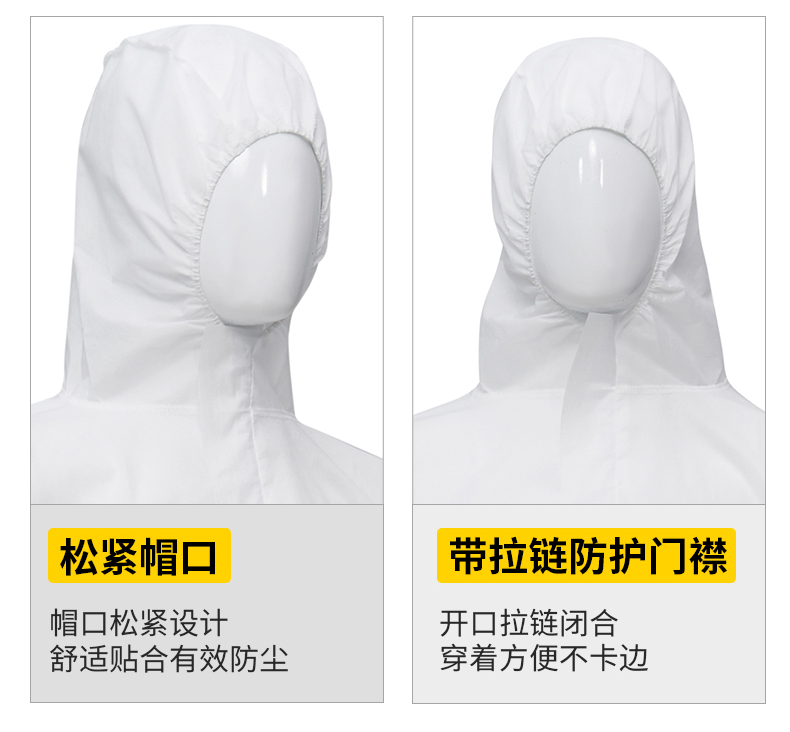 STANLEY史丹利ST3310白色SMS帶膠條防塵靜電連體防護(hù)服7