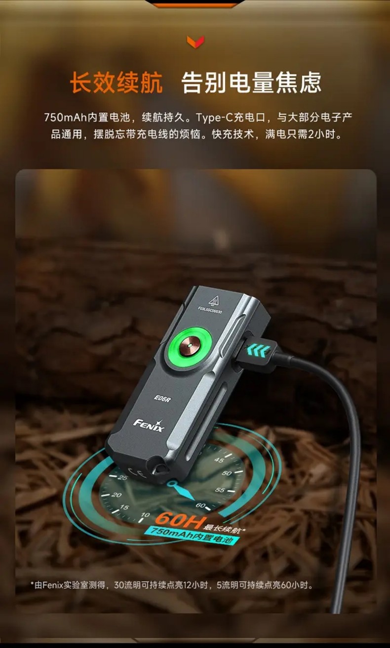 FENIX菲尼克斯E06R E系列三光源高性能鑰匙扣燈13.jpg
