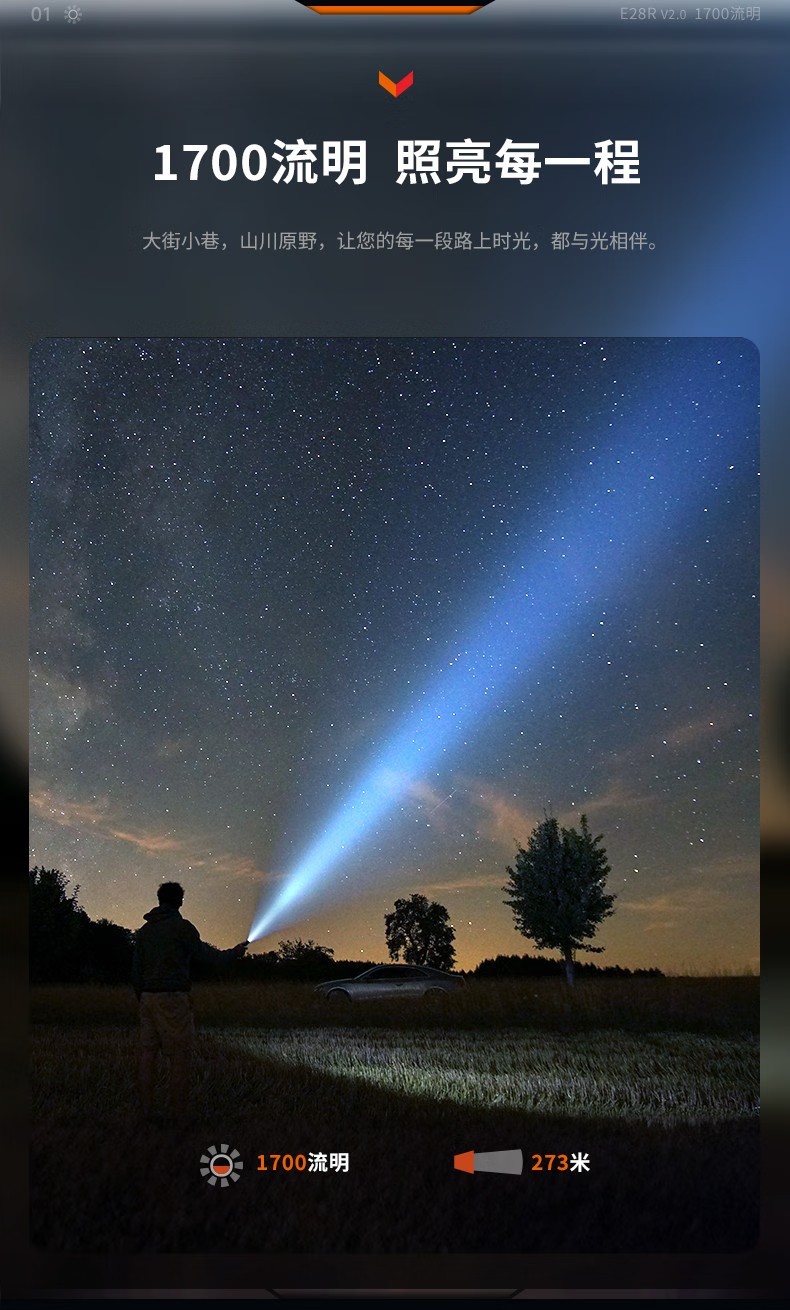 FENIX菲尼克斯E28R E系列EDC充電小直筒手電2.jpg