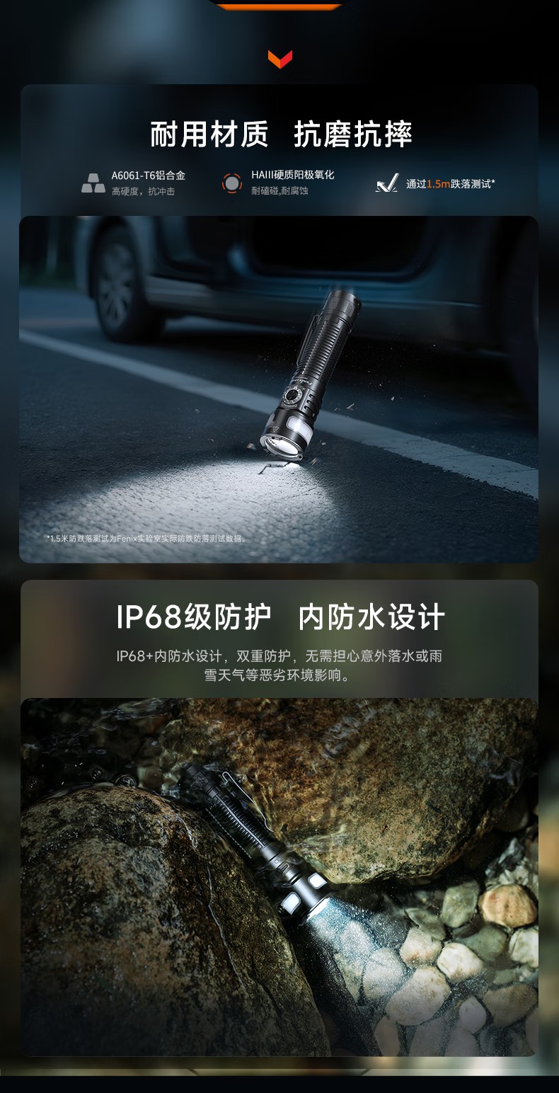 FENIX菲尼克斯LD35R LD系列多功能車載手電11.jpg