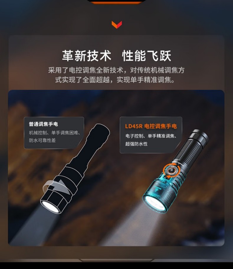FENIX菲尼克斯LD45R LD系列電控調(diào)焦手電5.jpg