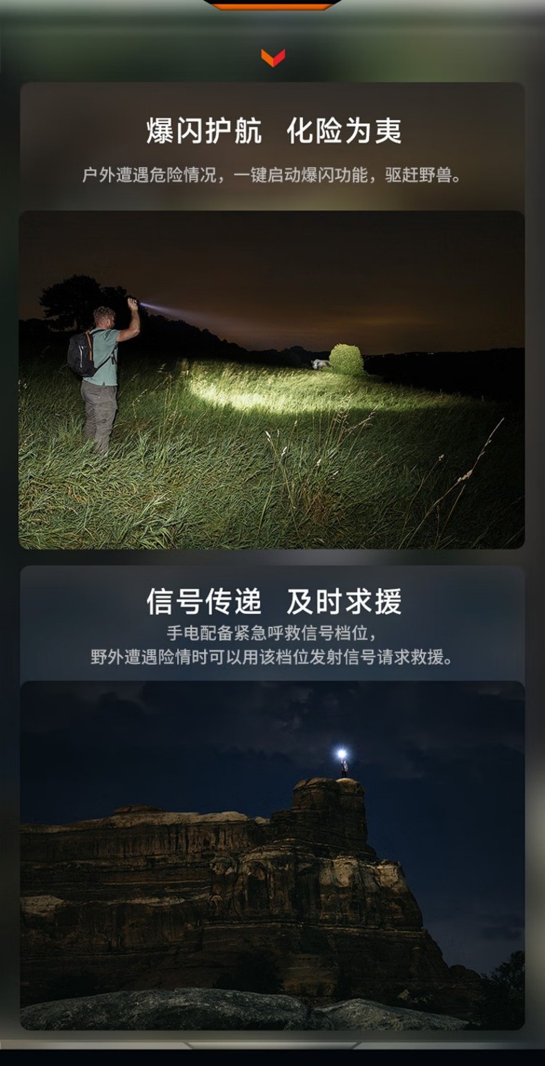 FENIX菲尼克斯LD45R LD系列電控調(diào)焦手電8.jpg