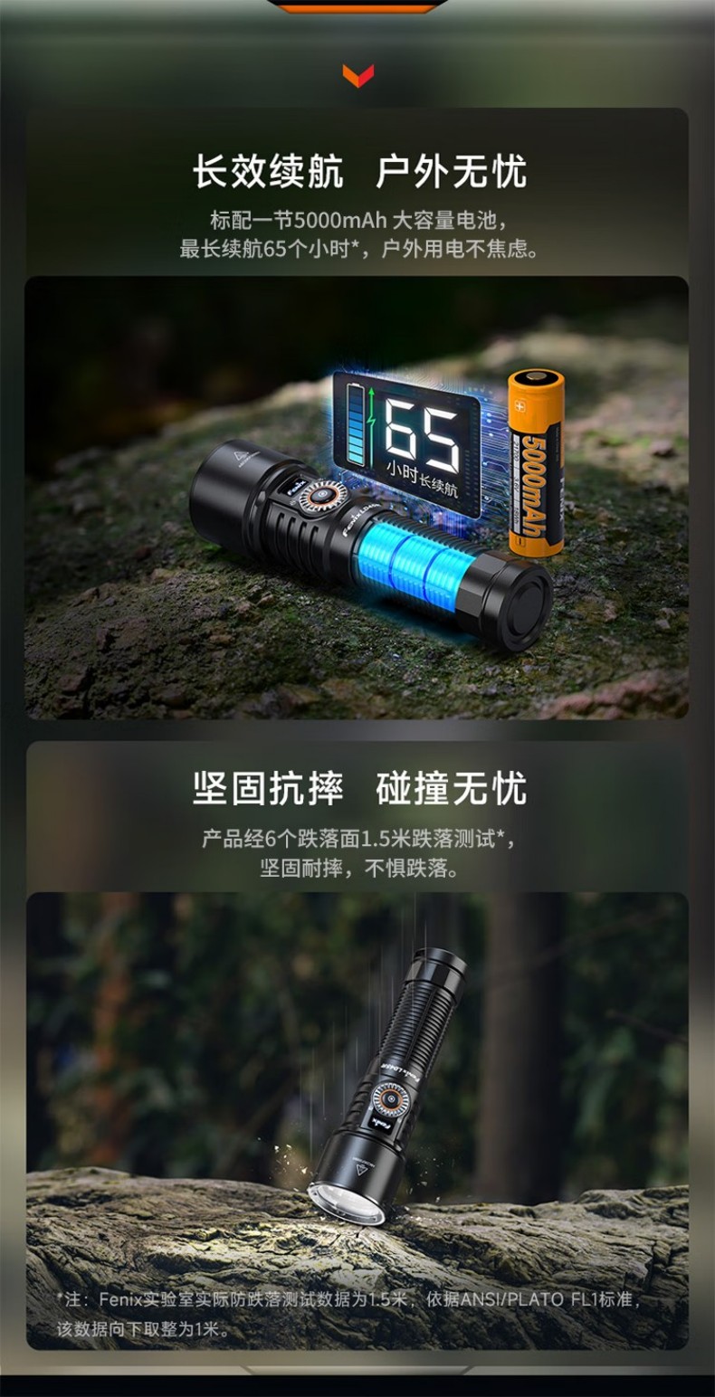 FENIX菲尼克斯LD45R LD系列電控調(diào)焦手電10.jpg