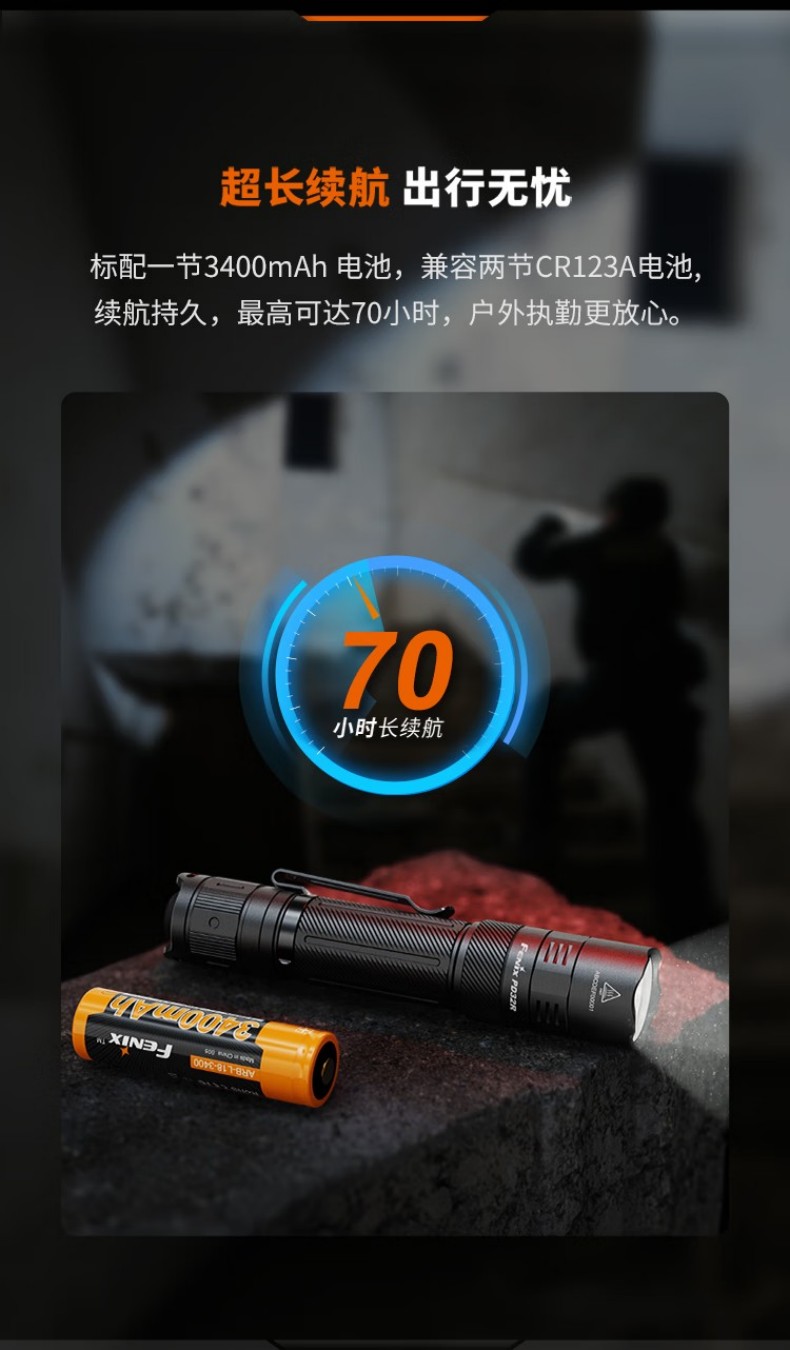 FENIX菲尼克斯PD32R PD系列高亮可充電戰(zhàn)術(shù)小直筒手電8.jpg