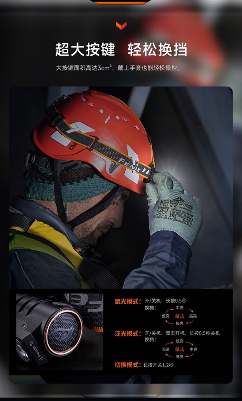 FENIX菲尼克斯HM71R HM系列高性能多用途工業(yè)頭燈6.jpg