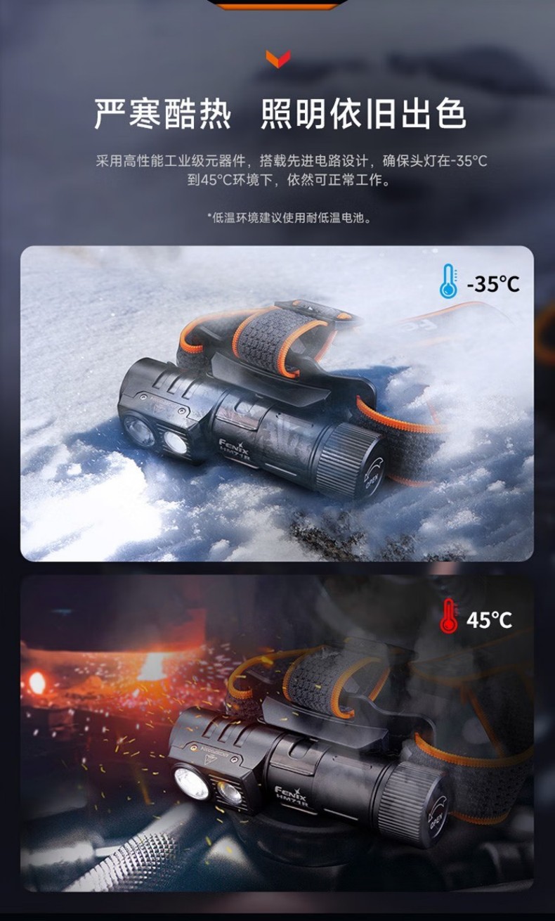 FENIX菲尼克斯HM71R HM系列高性能多用途工業(yè)頭燈10.jpg