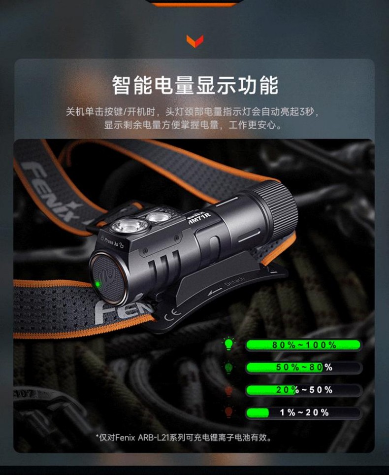 FENIX菲尼克斯HM71R HM系列高性能多用途工業(yè)頭燈12.jpg