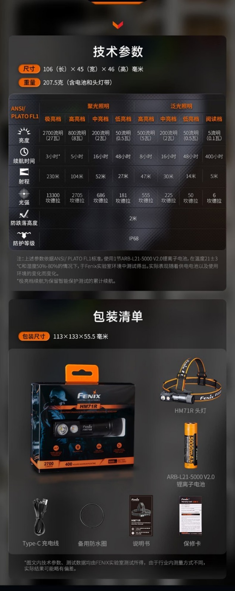 FENIX菲尼克斯HM71R HM系列高性能多用途工業(yè)頭燈14.jpg