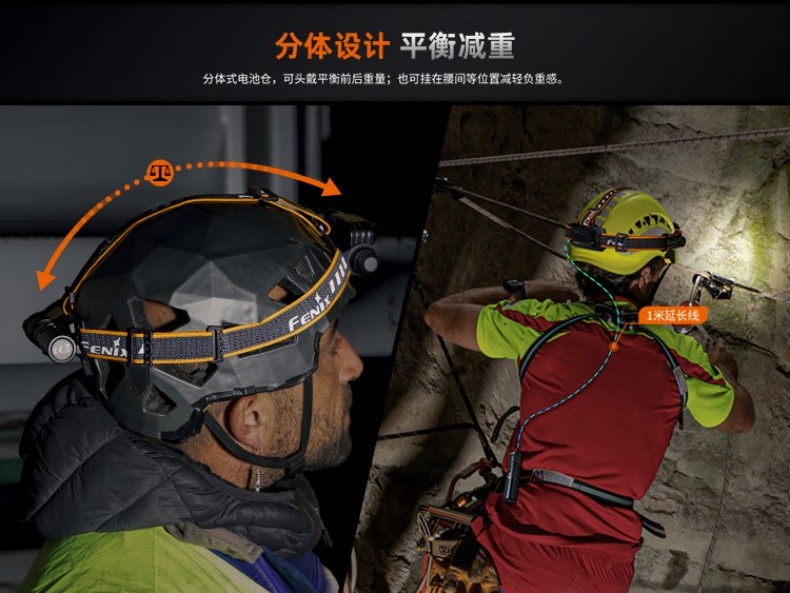 FENIX菲尼克斯HM75R HM系列鎂合金分體式工業(yè)頭燈4.jpg