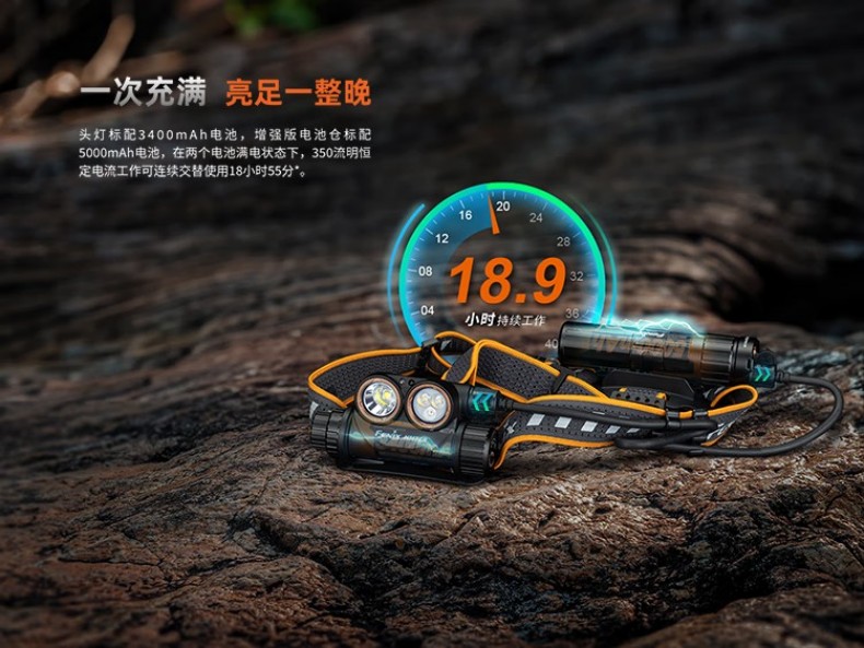 FENIX菲尼克斯HM75R HM系列鎂合金分體式工業(yè)頭燈5.jpg