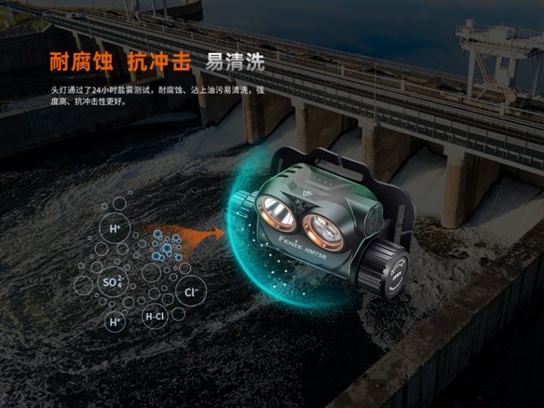 FENIX菲尼克斯HM75R HM系列鎂合金分體式工業(yè)頭燈10.jpg