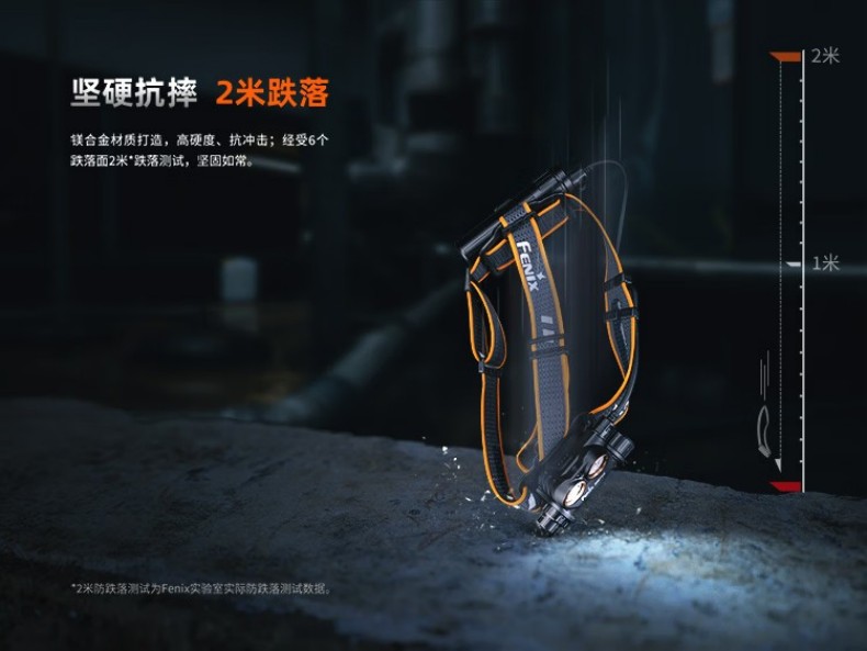 FENIX菲尼克斯HM75R HM系列鎂合金分體式工業(yè)頭燈13.jpg