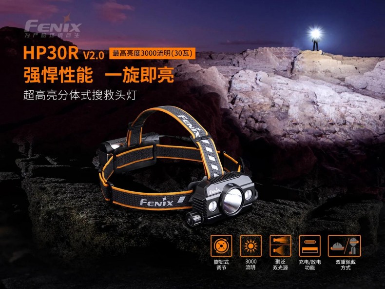 FENIX菲尼克斯HP30R HP系列超高亮分體式搜救頭燈1.jpg