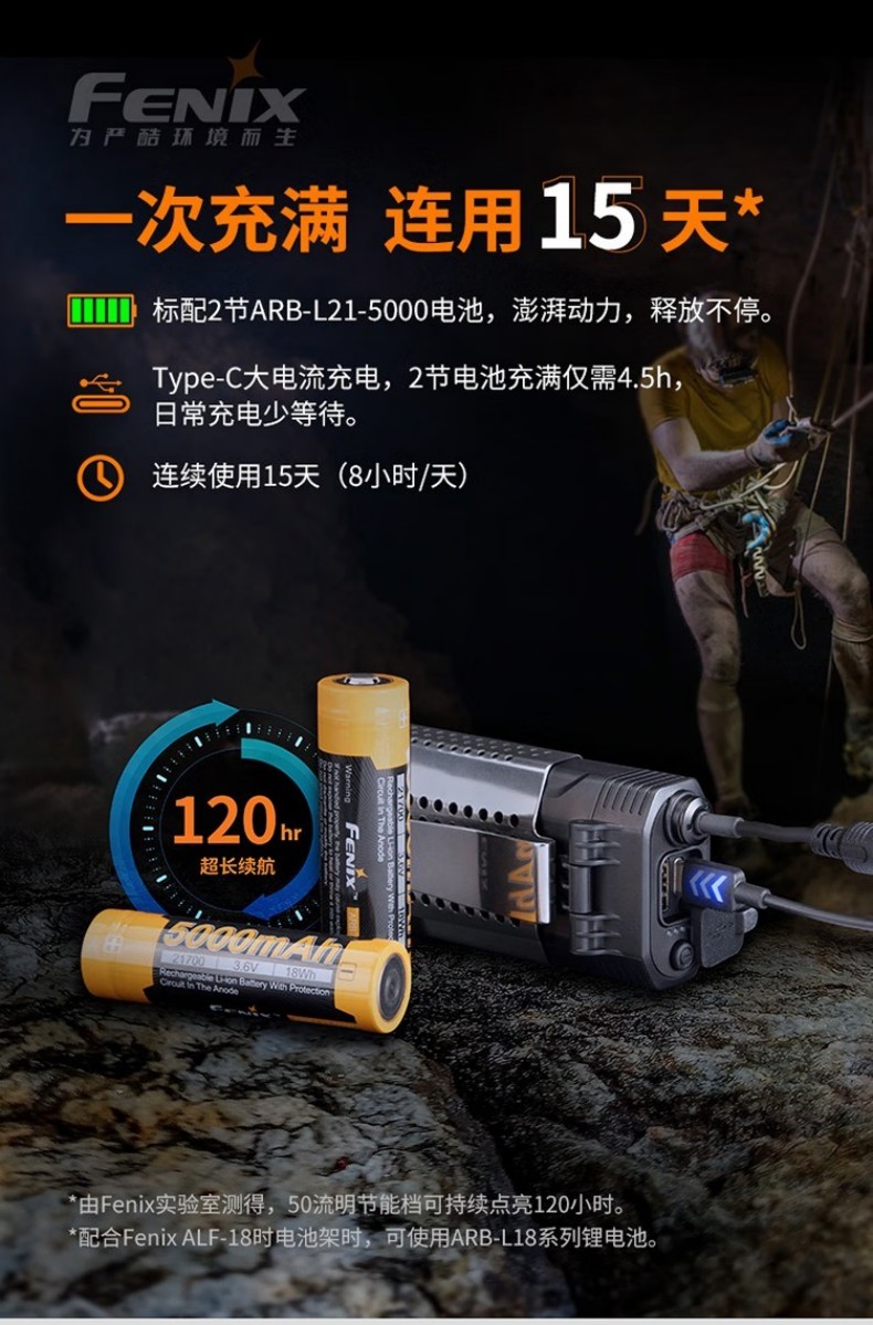 FENIX菲尼克斯HP30R HP系列超高亮分體式搜救頭燈6.jpg