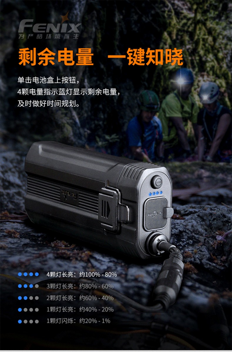 FENIX菲尼克斯HP30R HP系列超高亮分體式搜救頭燈7.jpg