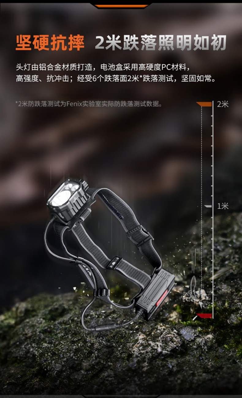 FENIX菲尼克斯HP35R HP系列多光源高亮搜救頭燈15.jpg