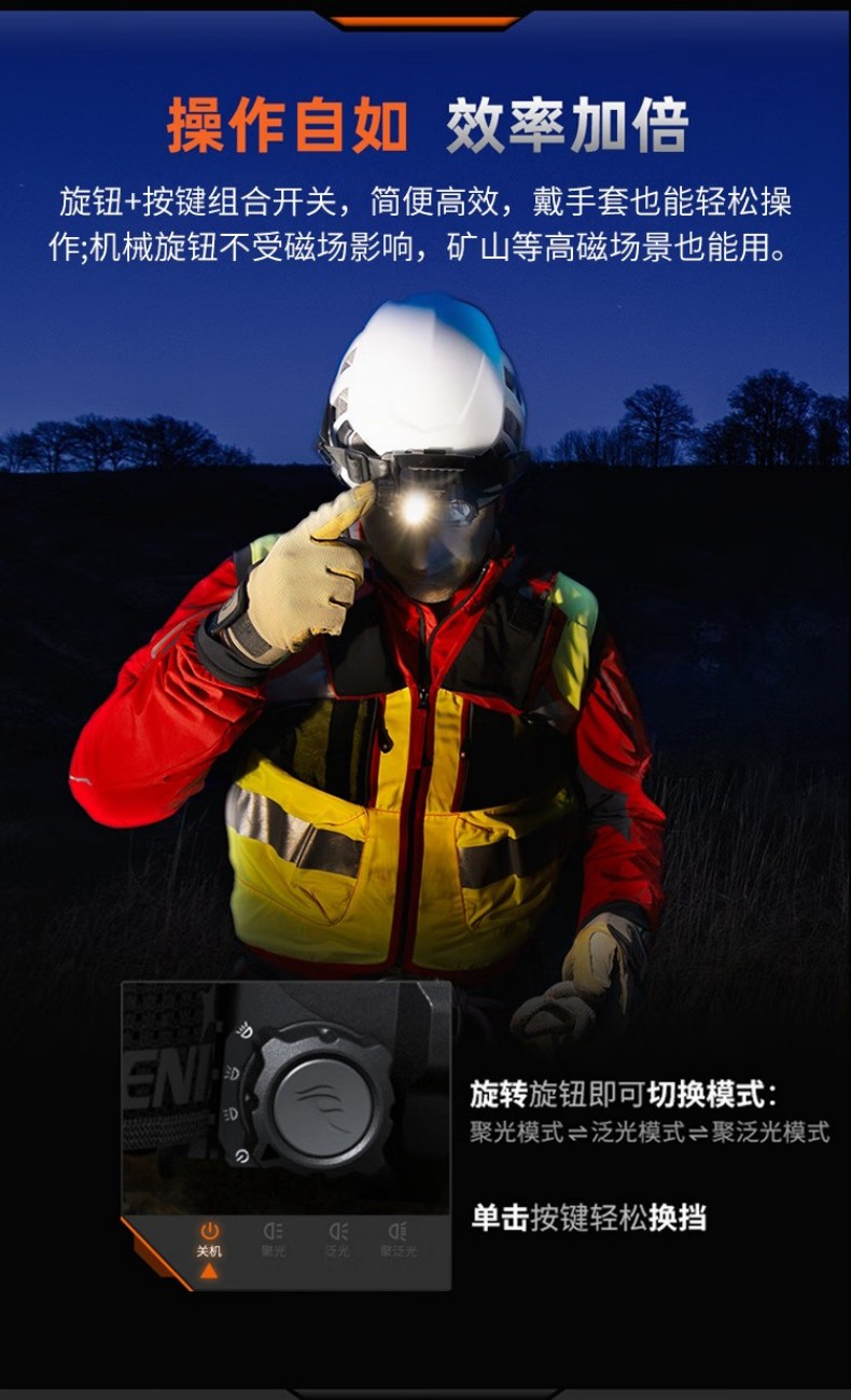 FENIX菲尼克斯HP35R SAR HP系列多光源高亮搜救頭燈4.jpg