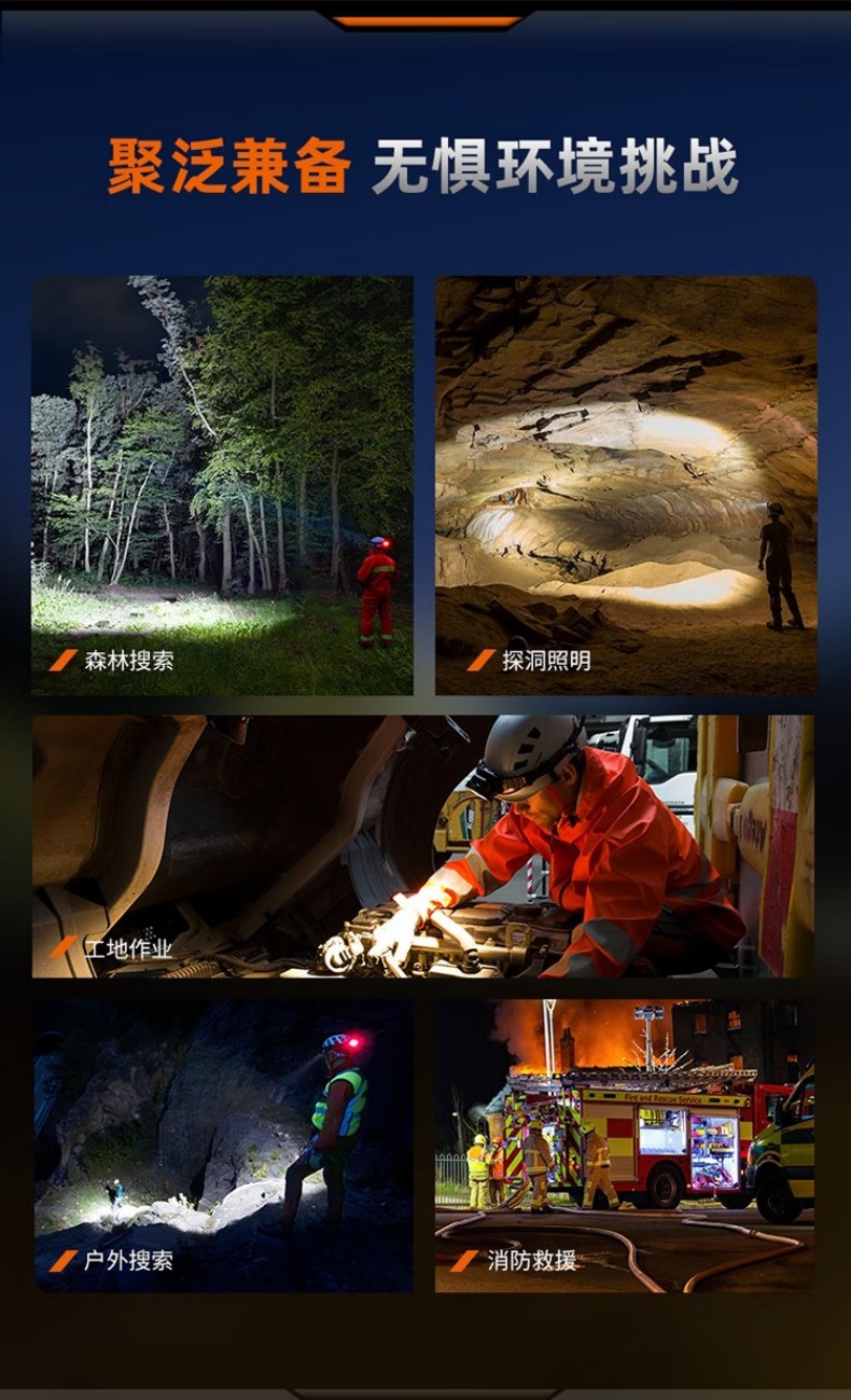 FENIX菲尼克斯HP35R SAR HP系列多光源高亮搜救頭燈5.jpg