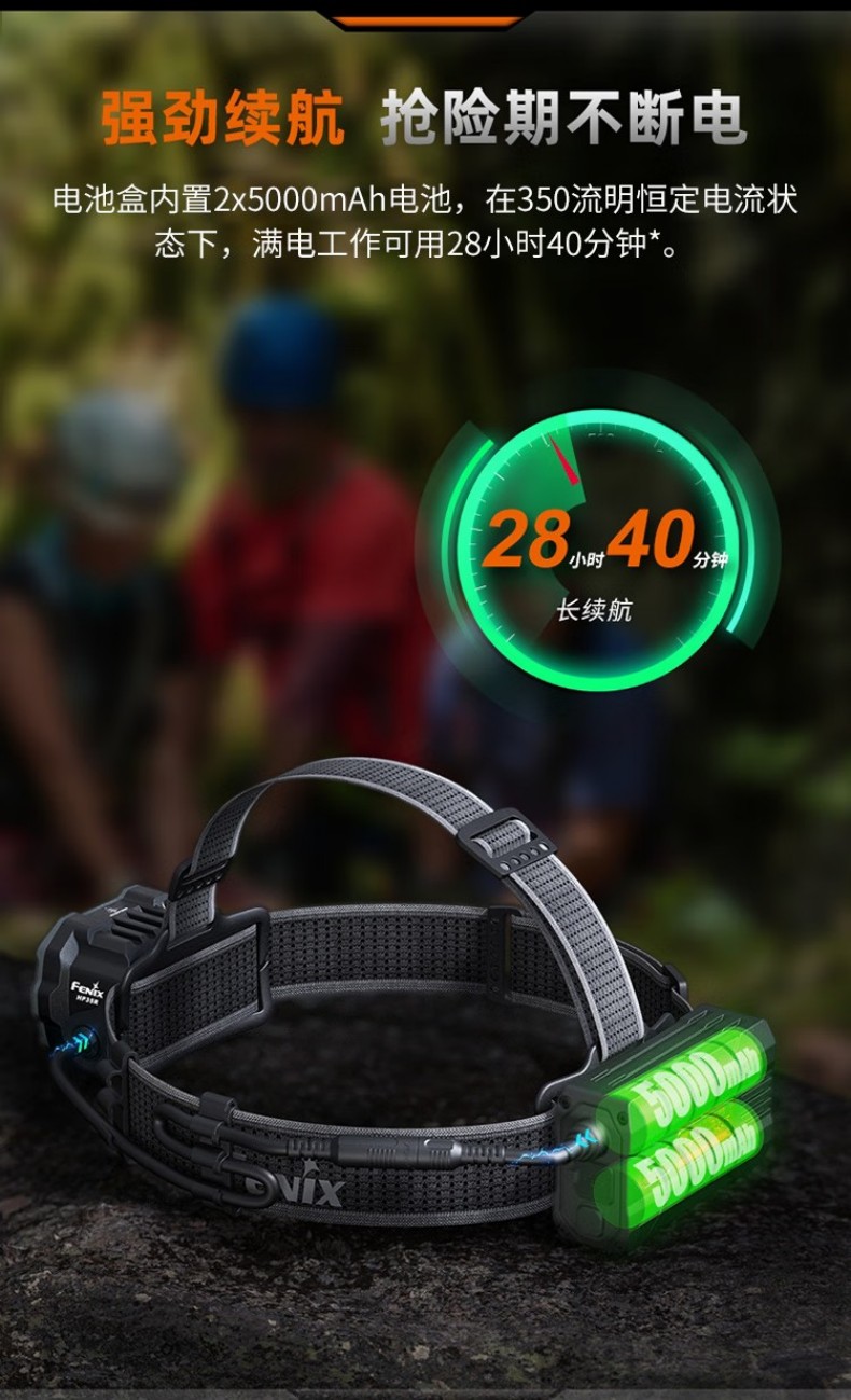 FENIX菲尼克斯HP35R SAR HP系列多光源高亮搜救頭燈11.jpg