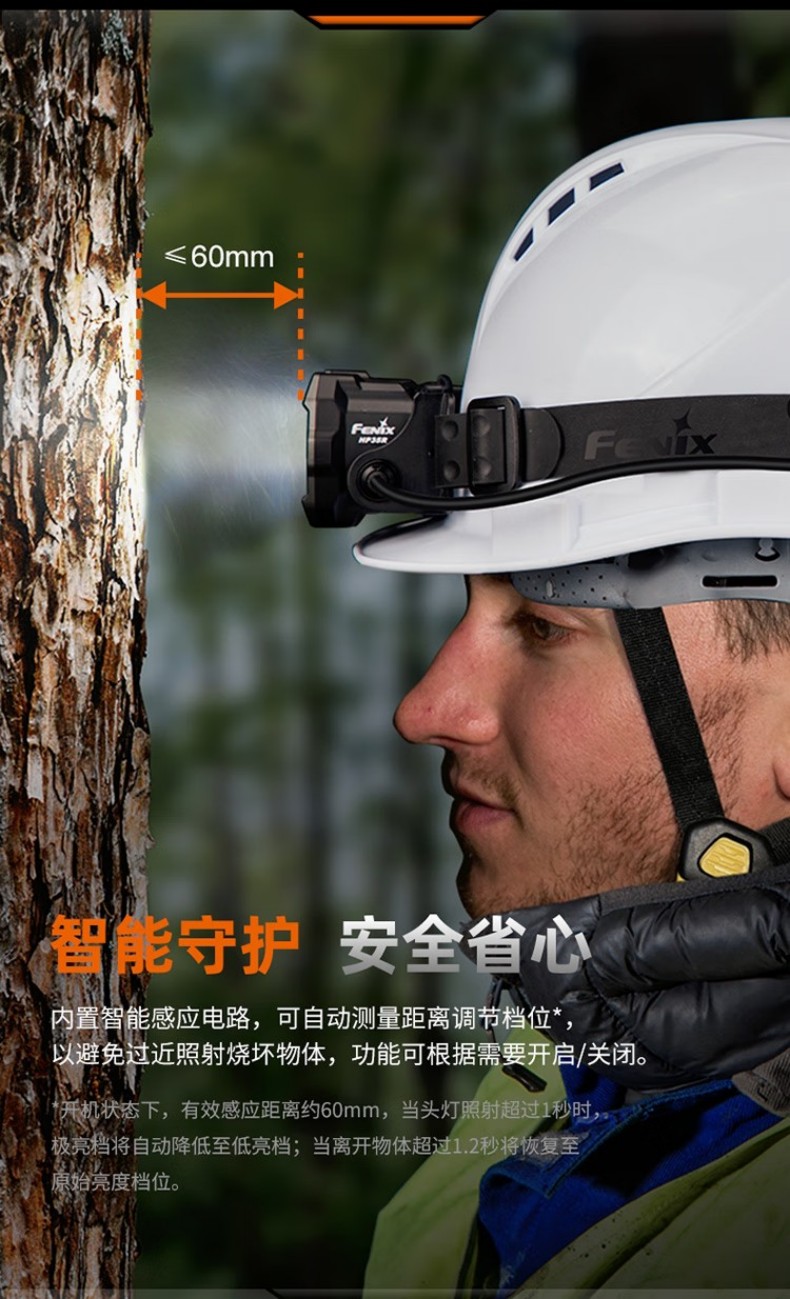 FENIX菲尼克斯HP35R SAR HP系列多光源高亮搜救頭燈13.jpg