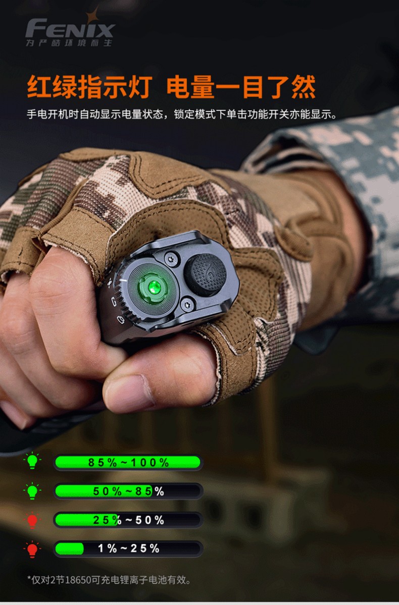 FENIX菲尼克斯TK35UE TK系列高性能雙模式戰(zhàn)術(shù)手電11.jpg