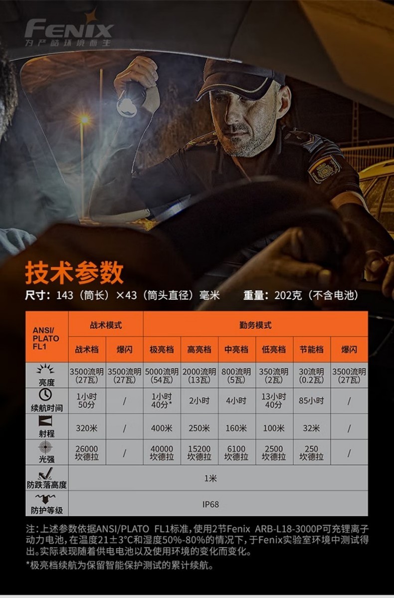 FENIX菲尼克斯TK35UE TK系列高性能雙模式戰(zhàn)術(shù)手電16.jpg