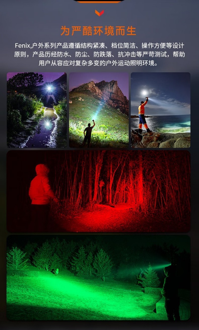 FENIX菲尼克斯HT18R HT系列戶外遠(yuǎn)射手電9.jpg