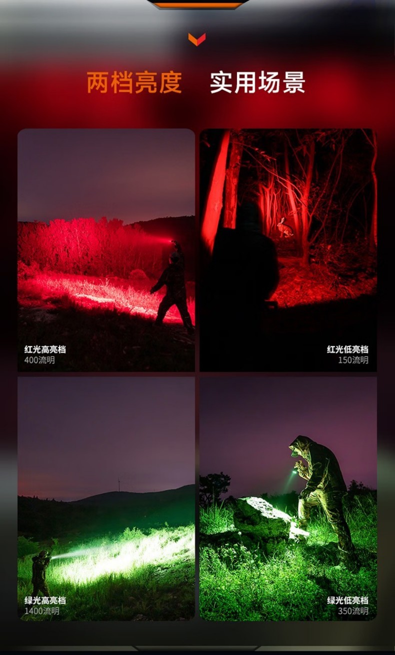 FENIX菲尼克斯HT32 HT系列多色光戶外手電7.jpg