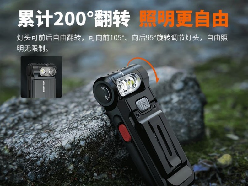 FENIX菲尼克斯SW05R-RED S系列多功能夾燈5.jpg