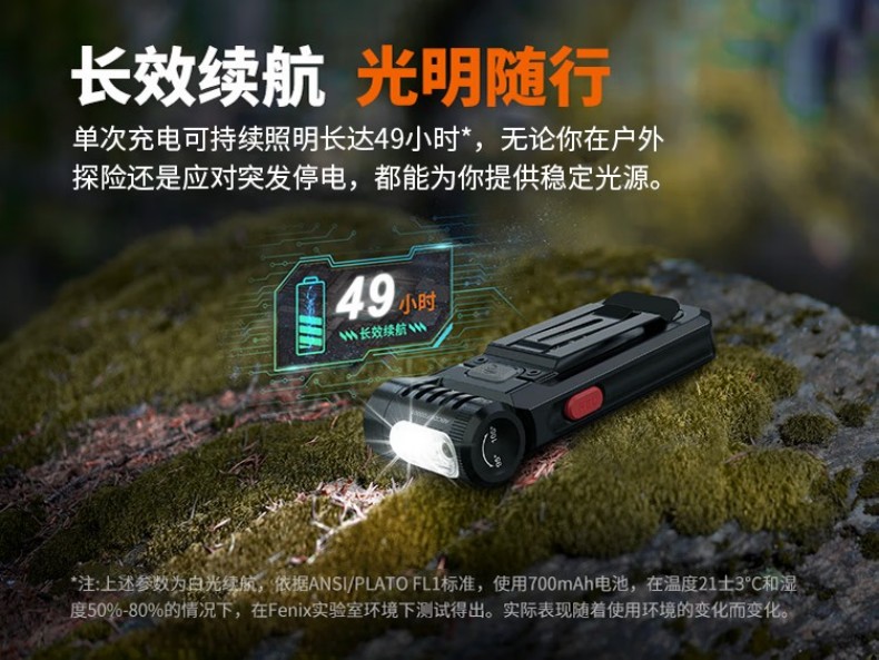 FENIX菲尼克斯SW05R-RED S系列多功能夾燈12.jpg