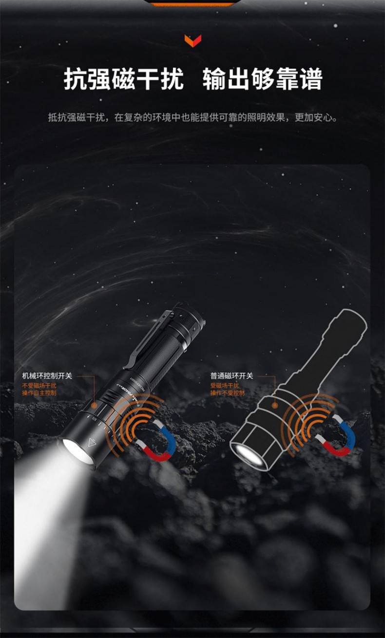 FENIX菲尼克斯PD40R PD系列超高亮機(jī)械旋轉(zhuǎn)調(diào)光手電5.jpg