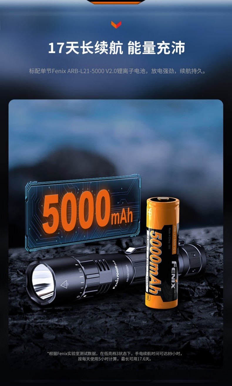 FENIX菲尼克斯PD40R PD系列超高亮機(jī)械旋轉(zhuǎn)調(diào)光手電6.jpg