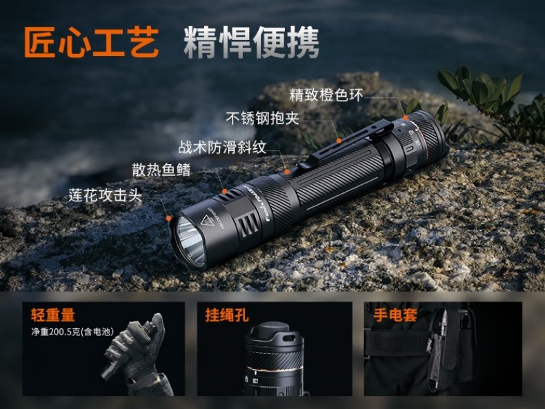 FENIX菲尼克斯PD45R PD系列六合一戰(zhàn)術(shù)直筒手電13.jpg