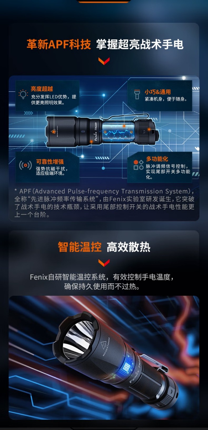 FENIX菲尼克斯TK05R TK系列便攜戰(zhàn)術(shù)EDC手電10.jpg