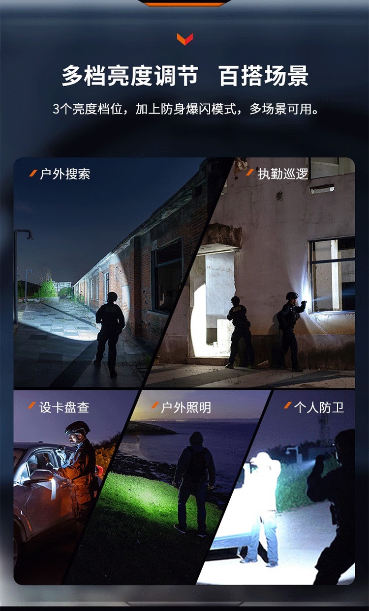 FENIX菲尼克斯TK11R TK系列緊湊型戰(zhàn)術(shù)勤務(wù)手電3.jpg