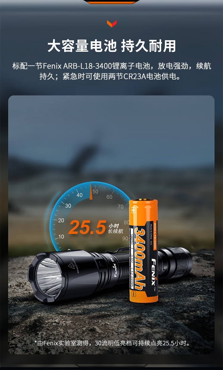 FENIX菲尼克斯TK11R TK系列緊湊型戰(zhàn)術(shù)勤務(wù)手電9.jpg