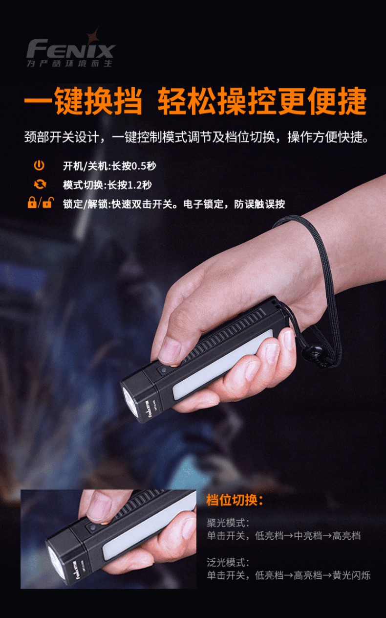 FENIX菲尼克斯WT16R WT系列多功能檢修工作燈9.jpg