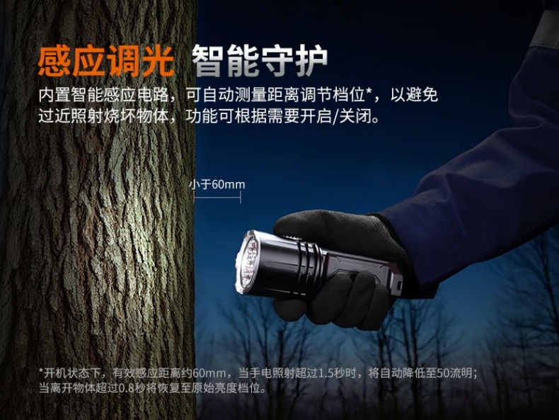 FENIX菲尼克斯LR35R Pro LR系列超高亮掌上搜索手電11.jpg